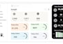 be your power bi data analyst for dashboards and reports